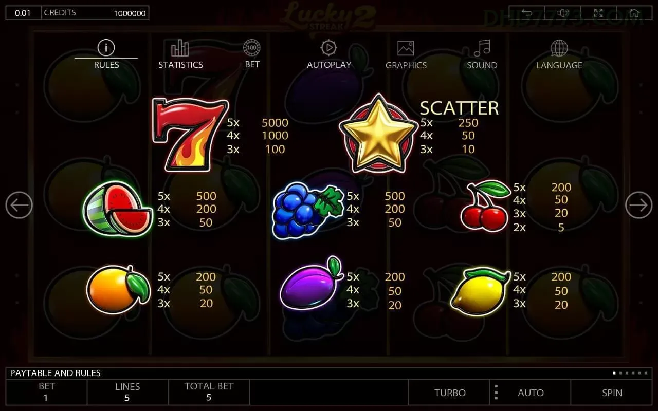 App dhd777 slots mobile